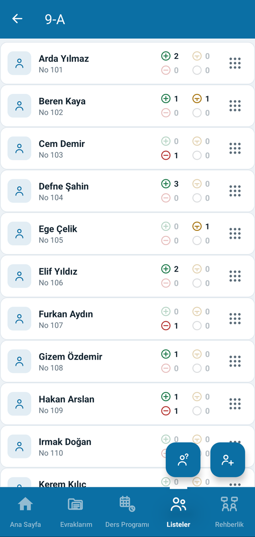 Artı-eksi değerlendirme ekranı